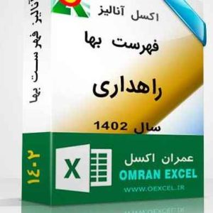 آنالیزراهداری 1402