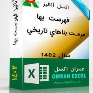 مرمت بناهاي تاريخي آنالیز 1402