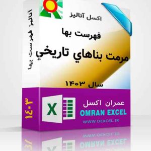 آنالیزبها مرمت بناهاي تاريخي 1403